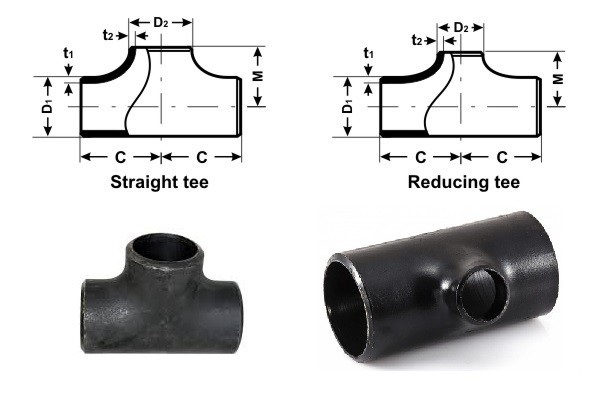 Phụ Kiện Ống Thép Đúc