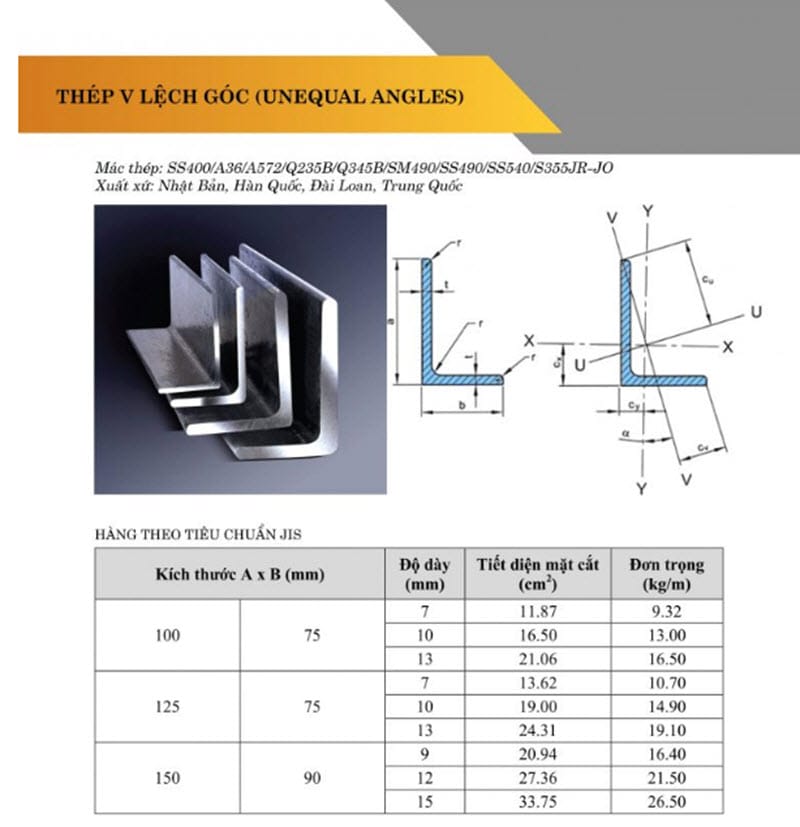 THÉP GÓC CHỮ V-L