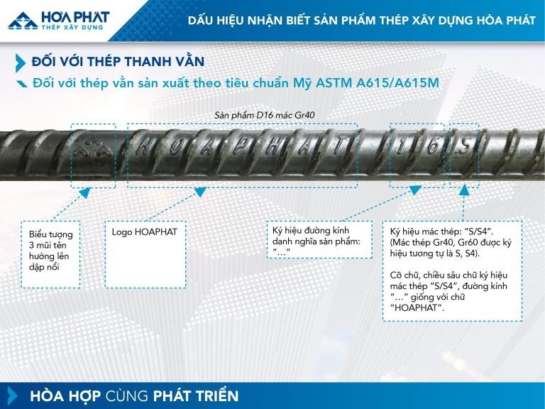 Thép Thanh Vằn Hòa Phát(HP)