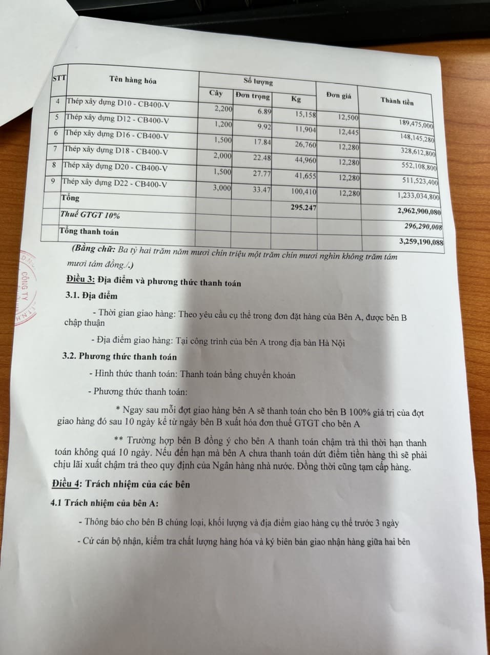 DỰ ÁN THAM GIA