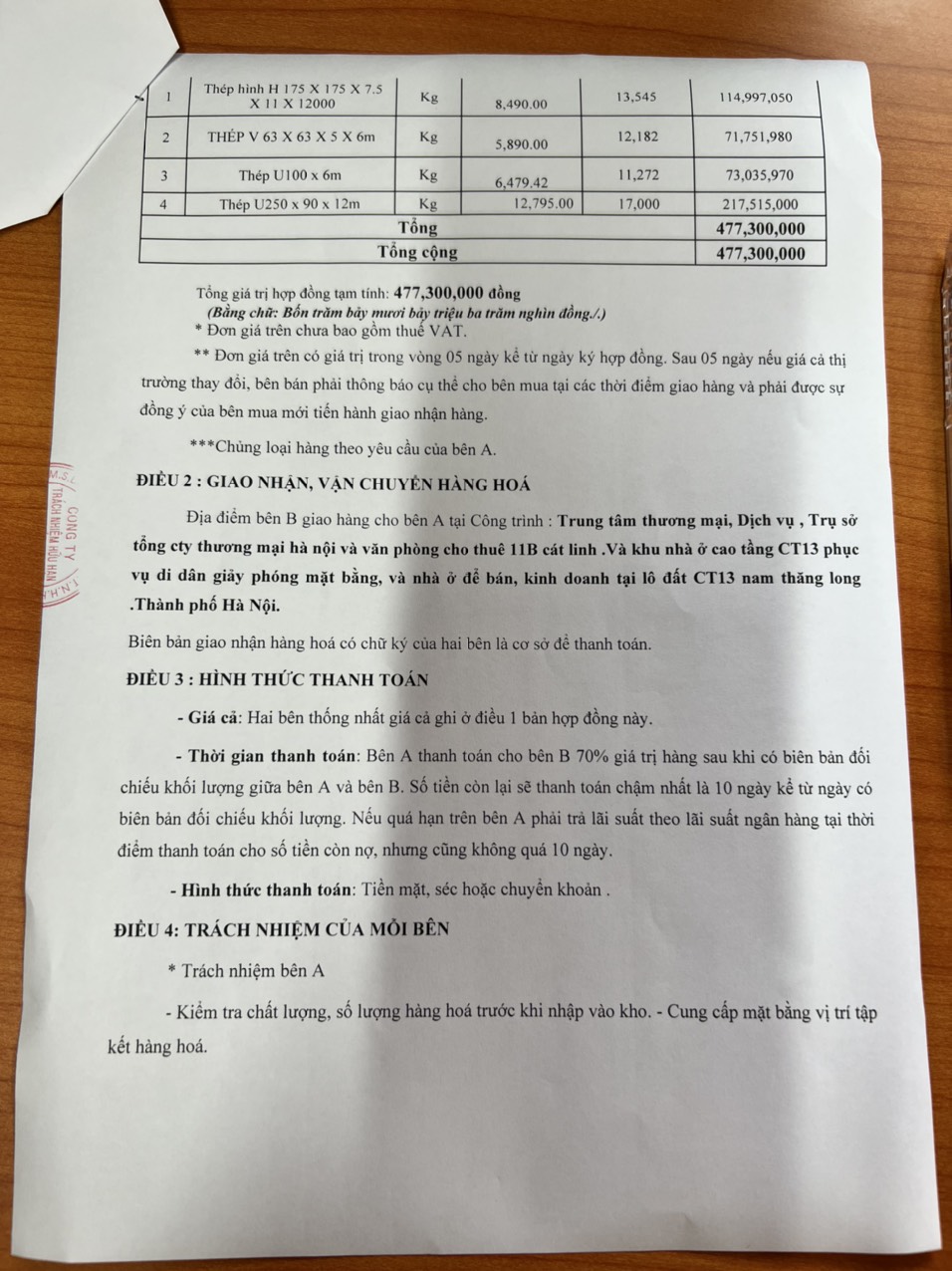 DỰ ÁN THAM GIA