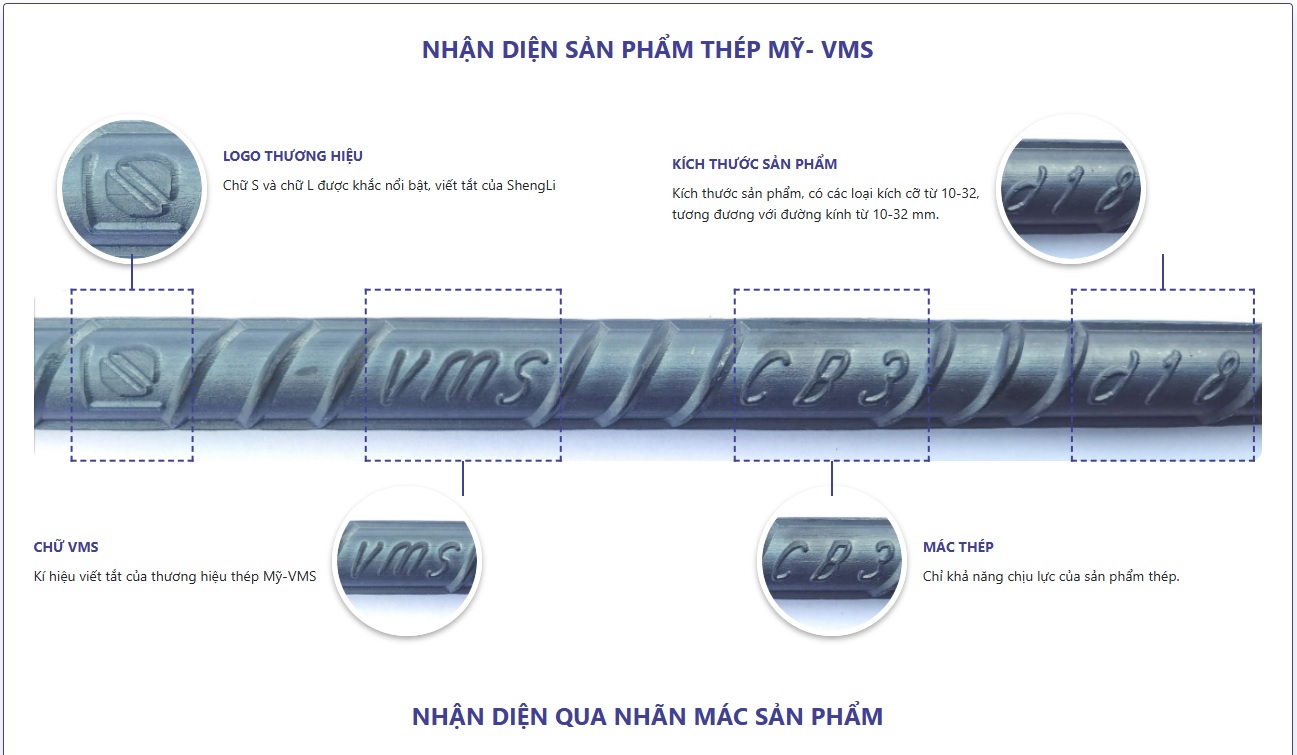 Thép Thanh Vằn (VMS)