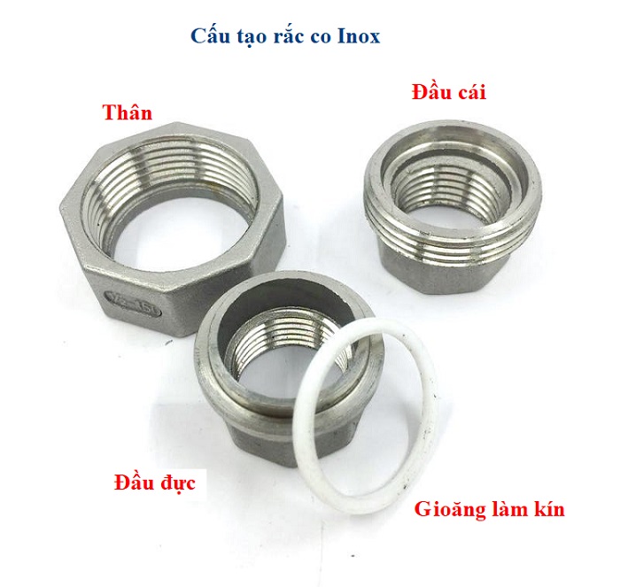 Rắc Co