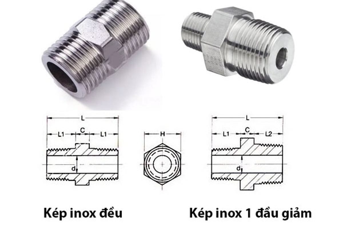 Kép Ống